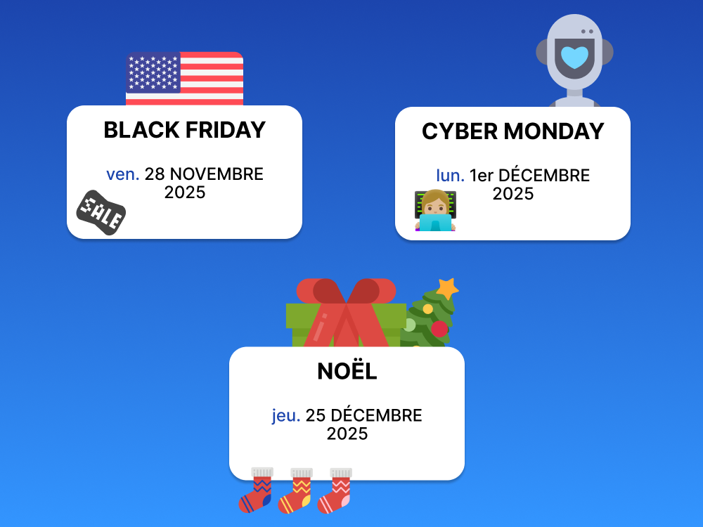 673615b42315c9d57006ca33 6736135f9082bb33d11cc39b 3 calendrier commerce 2025 fin annee