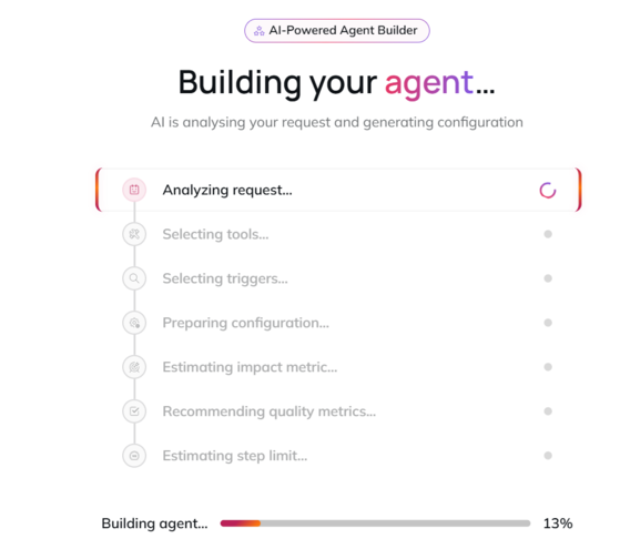 custom agents