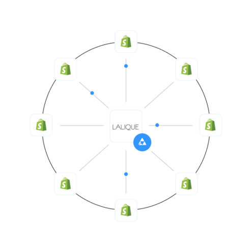 FEATURES-solution-shopify-2