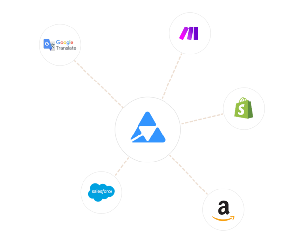 Technology Partners Quable